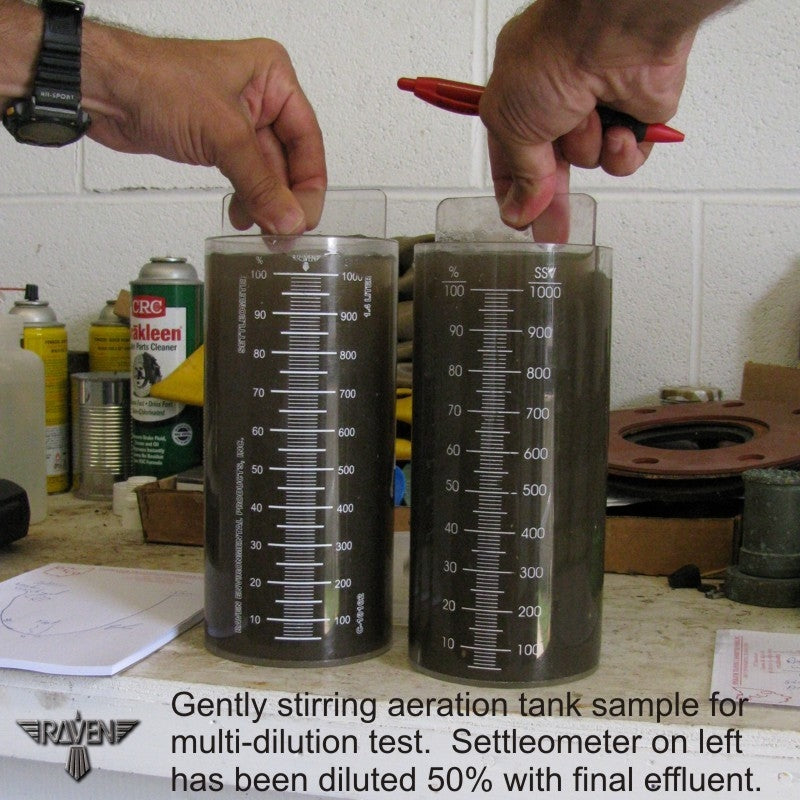 Settleometer Kit for SV30 (SSV) Settling Test – Wastewater