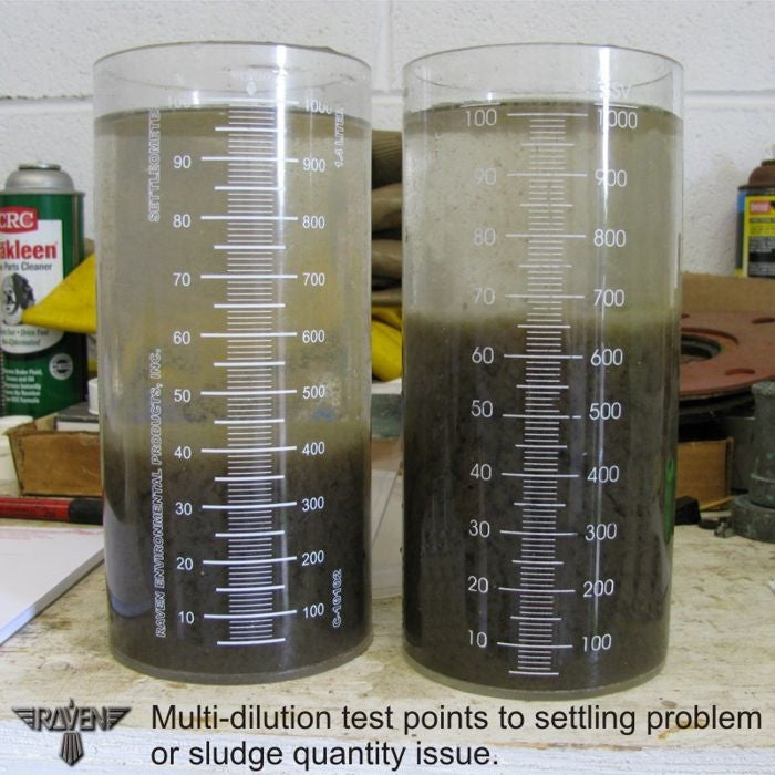 Settleometer Kit for SV30 (SSV) Settling Test – Wastewater