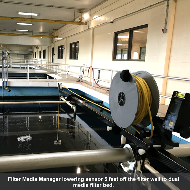 Filter Media Manager - Raven Environmental Products