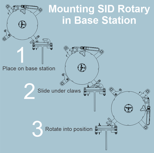 SID Rotary Portable Sludge Interface Detector - Raven Environmental Products