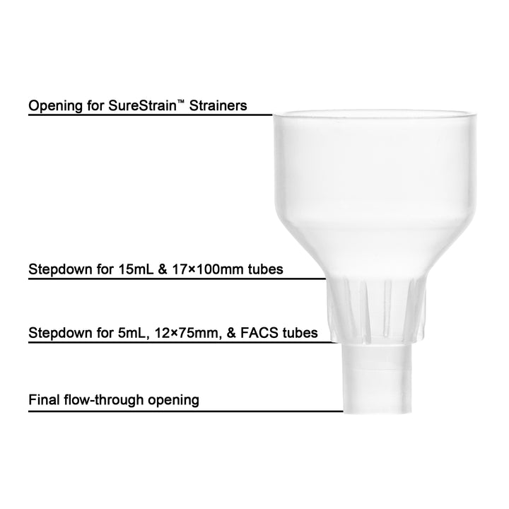 SureStrain™  Premium Cell Strainers