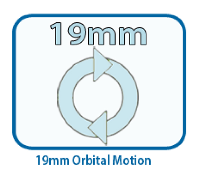 Orbi-Blotter™