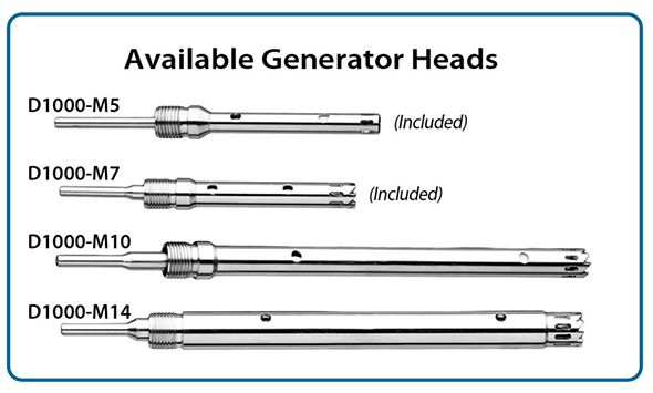 Handheld Homogenizer