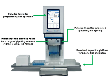 Accuris AutoMATE™ 96 Microplate Pipetting Workstation
