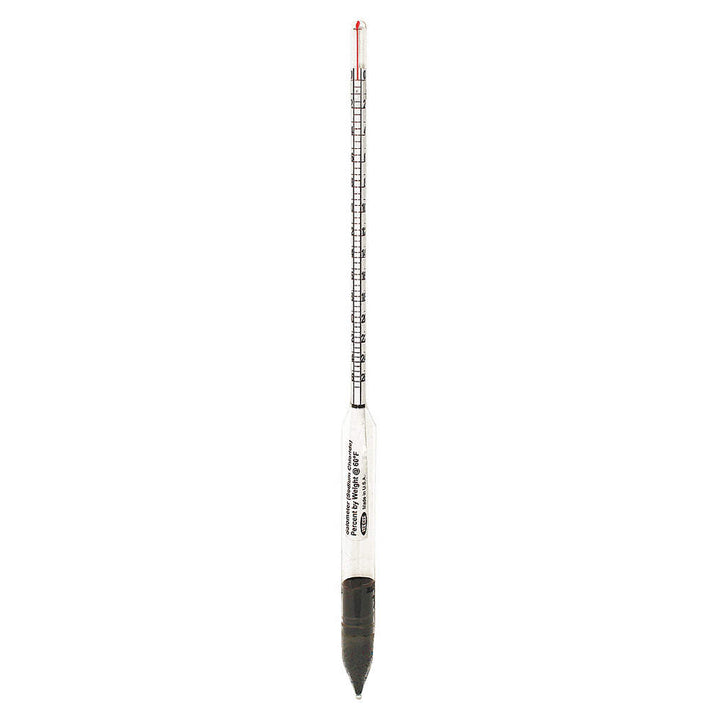 Sodium Chloride Hydrometer - % by weight